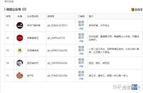 吃瓜群众岱岱的微信号,微信号背后的故事