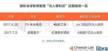 听歌看懂吃瓜群众,揭秘流行歌曲背后的趣味故事