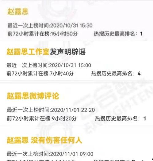 吃瓜群众被耍得团团转,揭秘网络谣言背后的真相